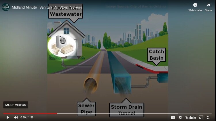This is an image from a video produced by the City of Midland about the sanitary and storm sewer systems. Brown Wilhelm says one of  the challenges facing the City is making improvements in the sanitary system.
