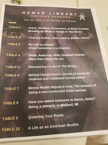 Some of the topics at October's Human Library event. (Midland Inclusion Council Facebook)