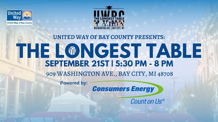 Graphic courtesy of the United Way of Bay County